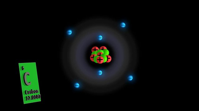 Carbon Atom