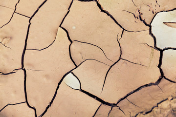 Cracked ground in drought. Soil texture and dry mud.