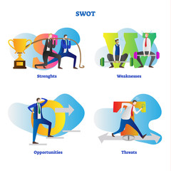 SWOT analysis vector illustration. Colorful letters collection set meaning of strengths, weaknesses, opportunities and threats with businessman. Company marketing basics.