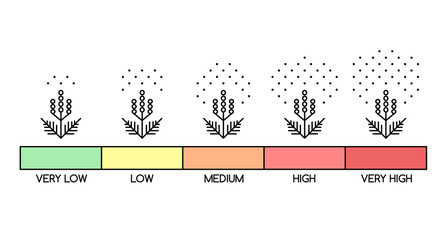Ragweed pollen concentration infographics, allergy cause, dangerous weed