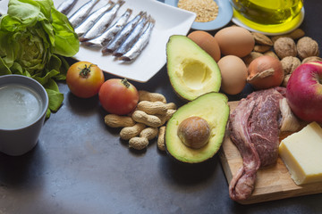 Ketogenic diet