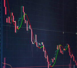 Financial data on a monitor as finance data concept. Share price candlestick chart