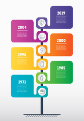 Vertical Time line infographics. Tree of the development and growth of business. Timeline of Social tendencies and trends graph. Business presentation concept with 5 options, steps or processes.