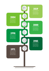 Vertical Timeline infographics. The development and growth of the eco business. Time line of ecology tendencies and trends graph. Business concept with 6 options, parts, steps or processes.