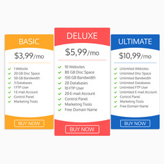 Pricing table template. Hosting plans comparison. Banners with tariff for websites and app. Vector illustration.