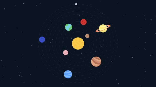 Solar system. Planets around the burning sun. Flat design. Loop animation