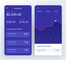 Money transaction, business, mobile banking and mobile payment. Vector illustration.