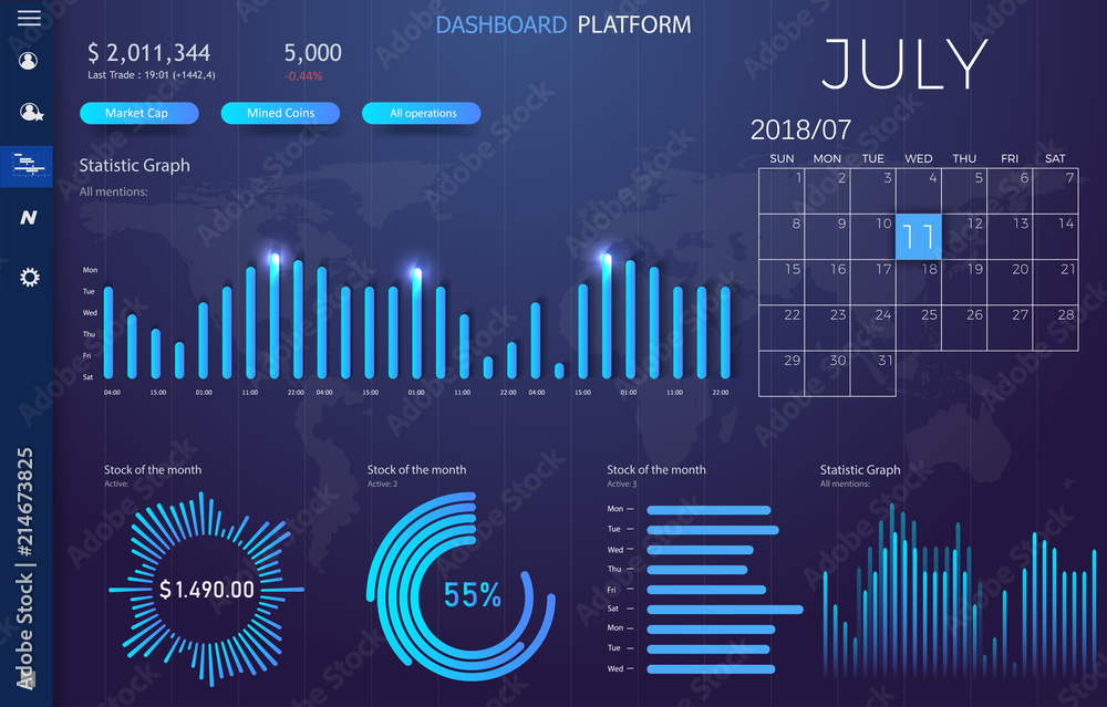 Leinwandbilder dashboard infographic template with modern design annual statistics graphs. ui elements