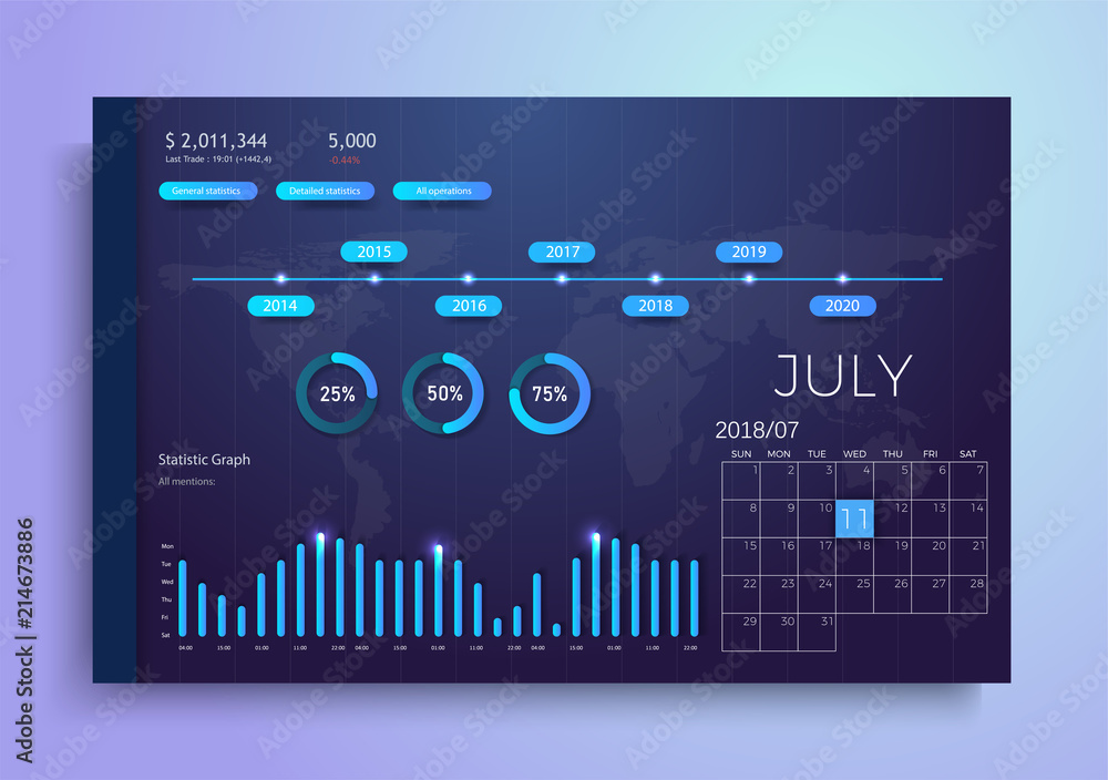 Poster infographic dashboard template with flat design graphs and charts. information graphics elements.mod