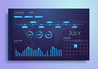 Infographic dashboard template with flat design graphs and charts. Information Graphics elements.Modern Vector With Annual Report