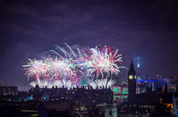 Happy New Year London