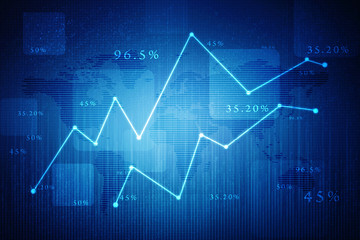 2d rendering Stock market online business concept. business Graph 
