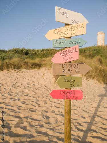 signs of countries and