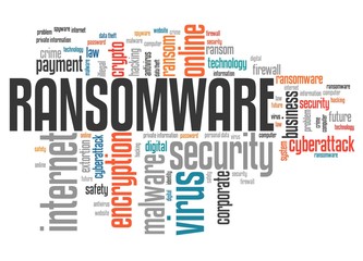 Ransomware word cloud