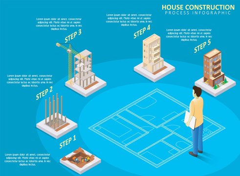 House construction vector isometric infographics