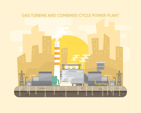 gas energy , natural gas energy, combine cycle power plant, natural gas power plant with gas turbine and steam turbine generate the electric  supply to the city
