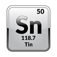 The periodic table element Tin.Vector.