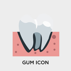 Gum icon vector sign and symbol isolated on white background, Gum logo concept