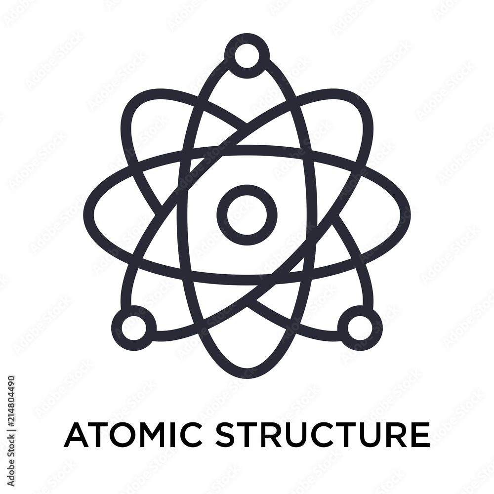 Poster atomic structure icon vector sign and symbol isolated on white background, atomic structure logo con