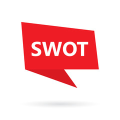 SWOT (Strengths Weaknesses Opportunities Threats on speach bubble- vector illustration