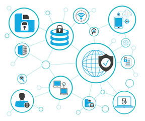 data security concept, network security