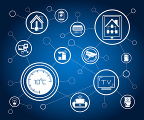 home automation, smart home concept