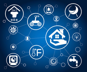 Fototapeta premium internet of things concept and home automation icons in blue background