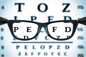 Eye Chart or Sight Test Seen Through Eye Glasses. 3d Rendering