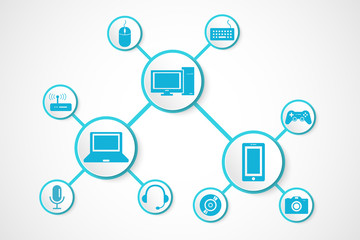 Devices icon and technology , connection concept