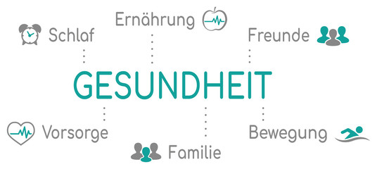 Obraz premium Infografik Gesundheit Türkis
