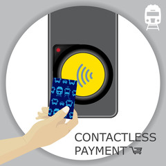 Airport, metro, subway ticket terminal for wireless payments. RFID. Hand holding card for transport payment gate. Contactless. Red decline button.