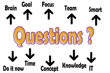 Questions Tag cloud style