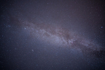 Beautiful night starry sky with Milky way.