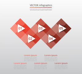 Step by step infographic.