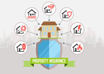 House insurance service vector illustration for web design.