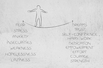 metaphor of person walking on tight rope from negative to positive feelings