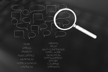 list of both positive and negative feelings with group of speech bubbles and magnifying glass analysing thoughts