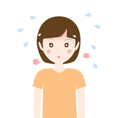 熱中症　レベル2　注意