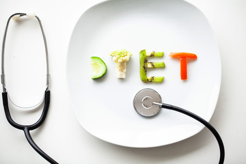 Diet or weight control concept. Centimeter tape and fork on a white background with a place for inserting text. concept of health, weight loss, diet, proper nutrition