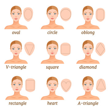 Women with different face shapes. Vector.