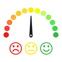 Scale with arrow from green to red and face icons. Colored scale of emotions. Measuring device sign. Vector illustration
