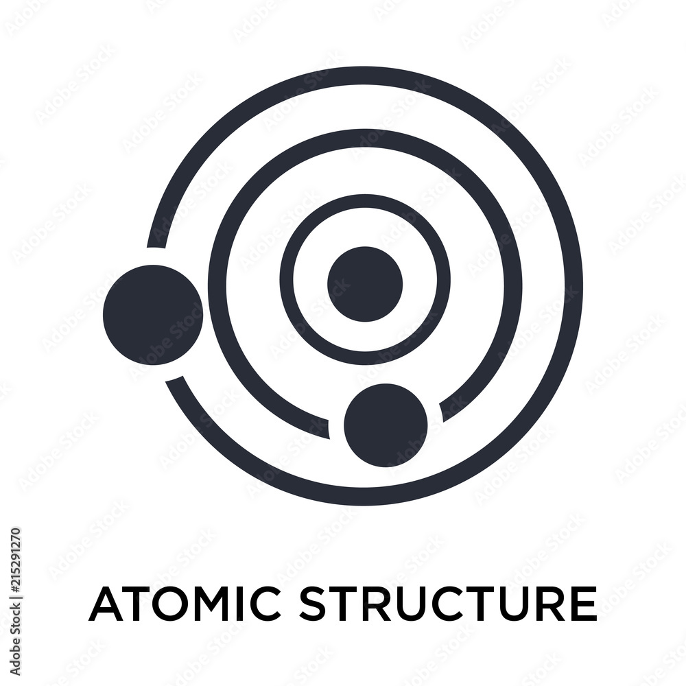 Poster atomic structure icon isolated on white background. modern and editable atomic structure icon. simpl