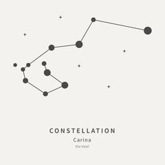 The Constellation Of Carina. The Keel - linear icon. Vector illustration of the concept of astronomy.