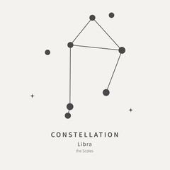 The Constellation Of Libra. The Scales - linear icon. Vector illustration of the concept of astronomy.