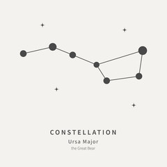 The Constellation Of Ursa Major. The Great Bear - linear icon. Vector illustration of the concept of astronomy.