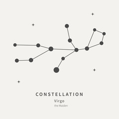 The Constellation Of Virgo. The Maiden - linear icon. Vector illustration of the concept of astronomy.