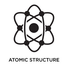 Atomic Structure icon vector sign and symbol isolated on white background, Atomic Structure logo concept