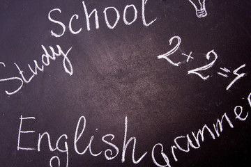 Fototapeta na wymiar school supplies on chalkboard background