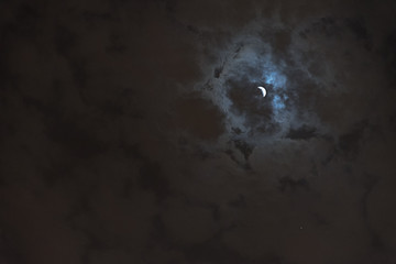 Lunar eclipse taken last July 27, 2018 in UAE