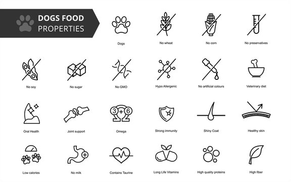 Dog's food properties icon set, vector. Thine line icons. Editable lines, EPS 10. Veterinarian properties